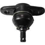 سیبک طبق J4 در کنار طبق و سگدست